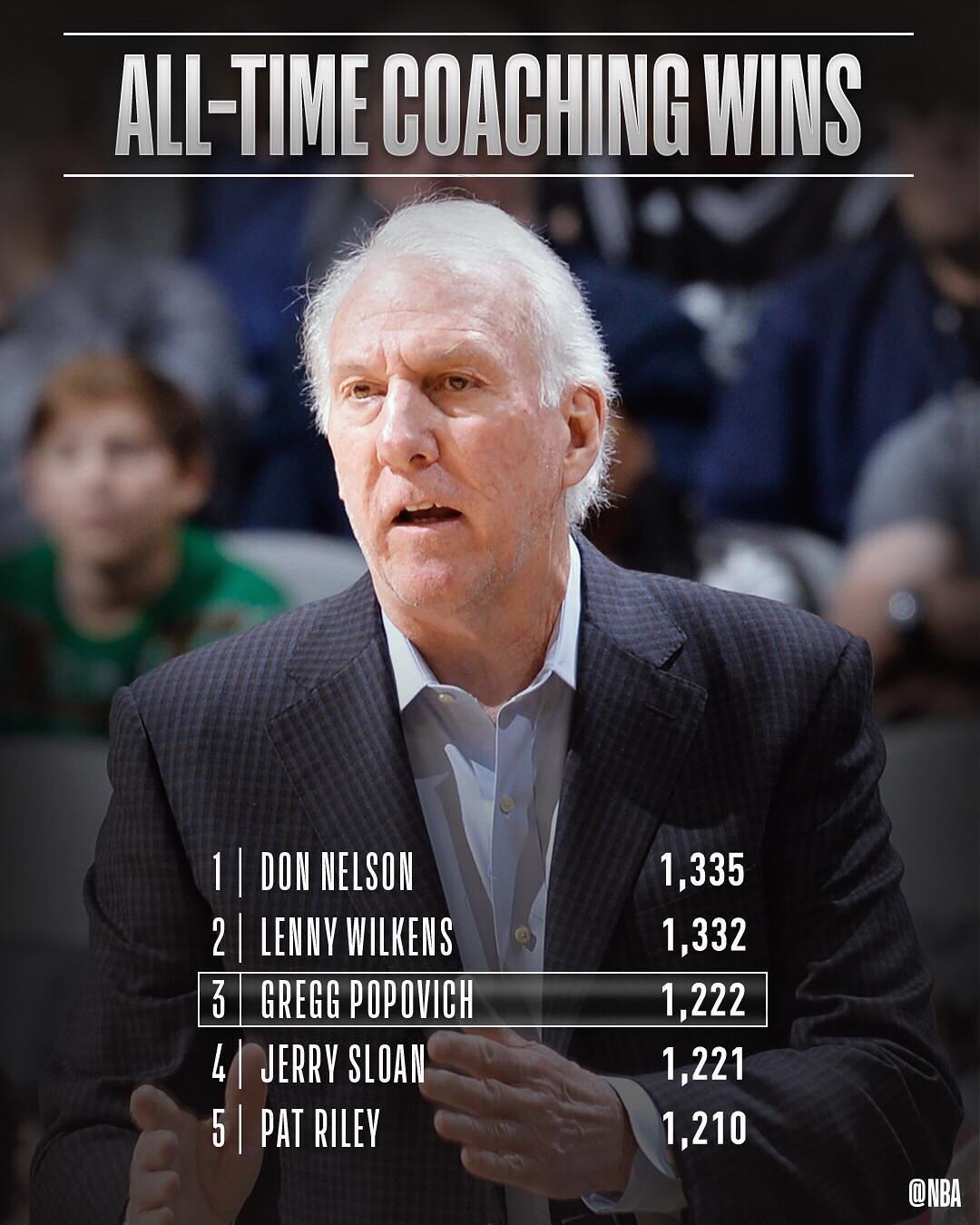 加时末段俄克拉荷马雷霆调整名单以备国王杯，防线松动环节打磨，管理层满意，赛程密集仍需轮换(2024无畏契约cn联赛赛程)